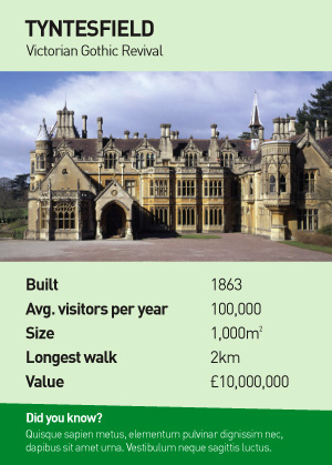 Tyntesfield, victorian gothic revivial