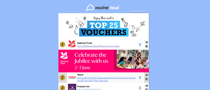 Voucher Cloud