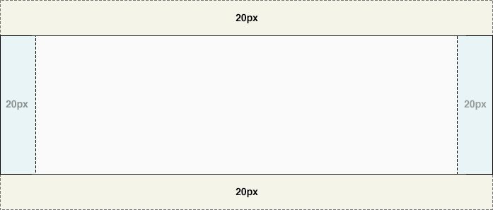 Demonstrating margin and padding